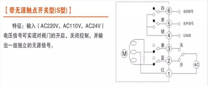 電動閥、電動蝶閥